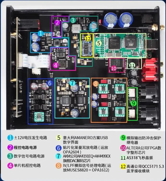 

Semibreve DA50 AKM Flagship DAC Chip AK4499EX Fully Balanced HIFI Fever Decoder Ear Amplifier AK4499