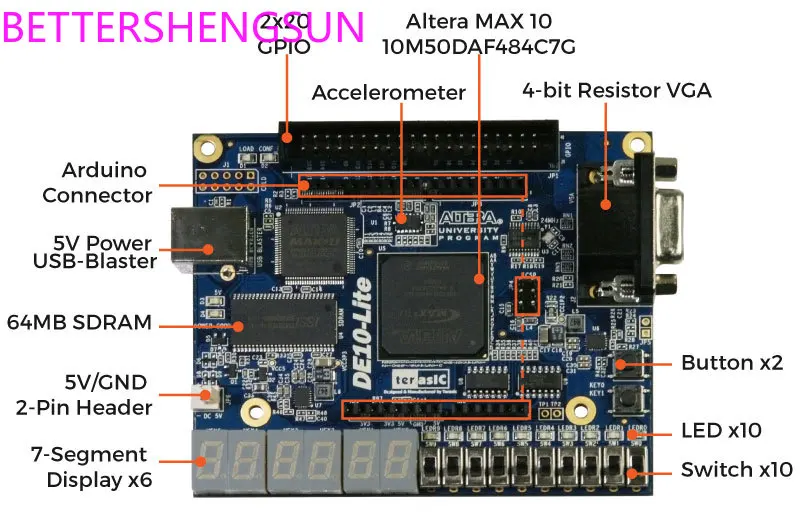 Max 10 FPGA Development Board  DE10-Lite Embedded Learning Core Plate