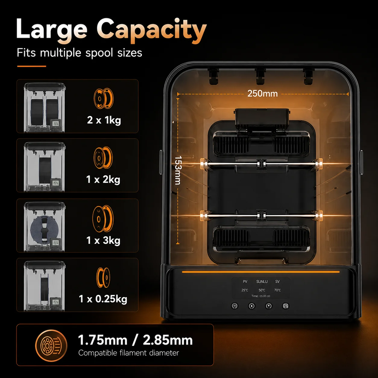 SP2 Filament Dryer Box 200W PTC 35-70°C Dual Spool Sealed Storage for PLA PETG ABS TPU PA PC 1.75/2.85mm