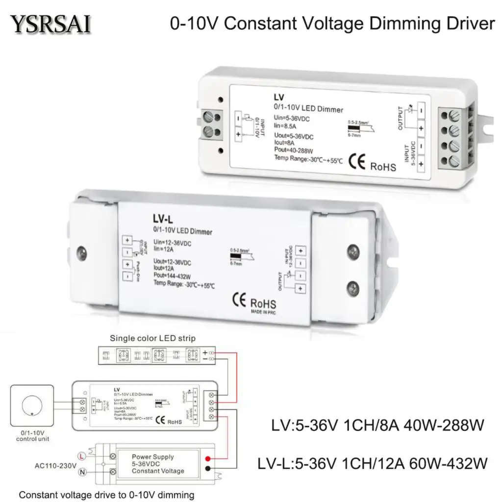 Skydance 0/1-10V LED Dimmer Driver Constant Voltage Dimming DC5-36V PWM LED Controller 2.4G RF Signal Brightness Dimmer