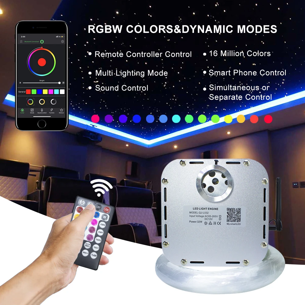 Imagem -02 - Rgb Twinkle Fibra Óptica Luz Starry Sky Teto Kit Misto 835 075 mm Mais mm Mais 15 Mm* 5m Cabo de Fibra Óptica com Controle App 32w