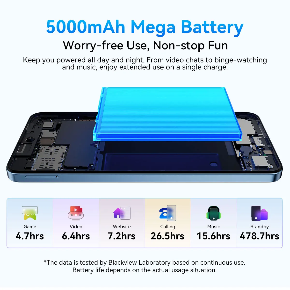 Blackview COLOR 6 smartphone 6,67 inch display MTK G81 8 GB RAM 128 GB / 256 GB ROM 50 MP camera 5000 mAh batterij Android 15 mobiele telefoon