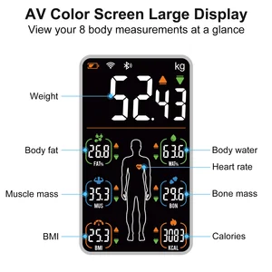 10 Main Sales Bio IMPEDANCE - №8