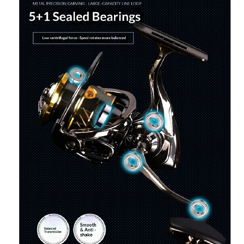 Spinning Reel Small Golf All M - Trolling Reel review and price