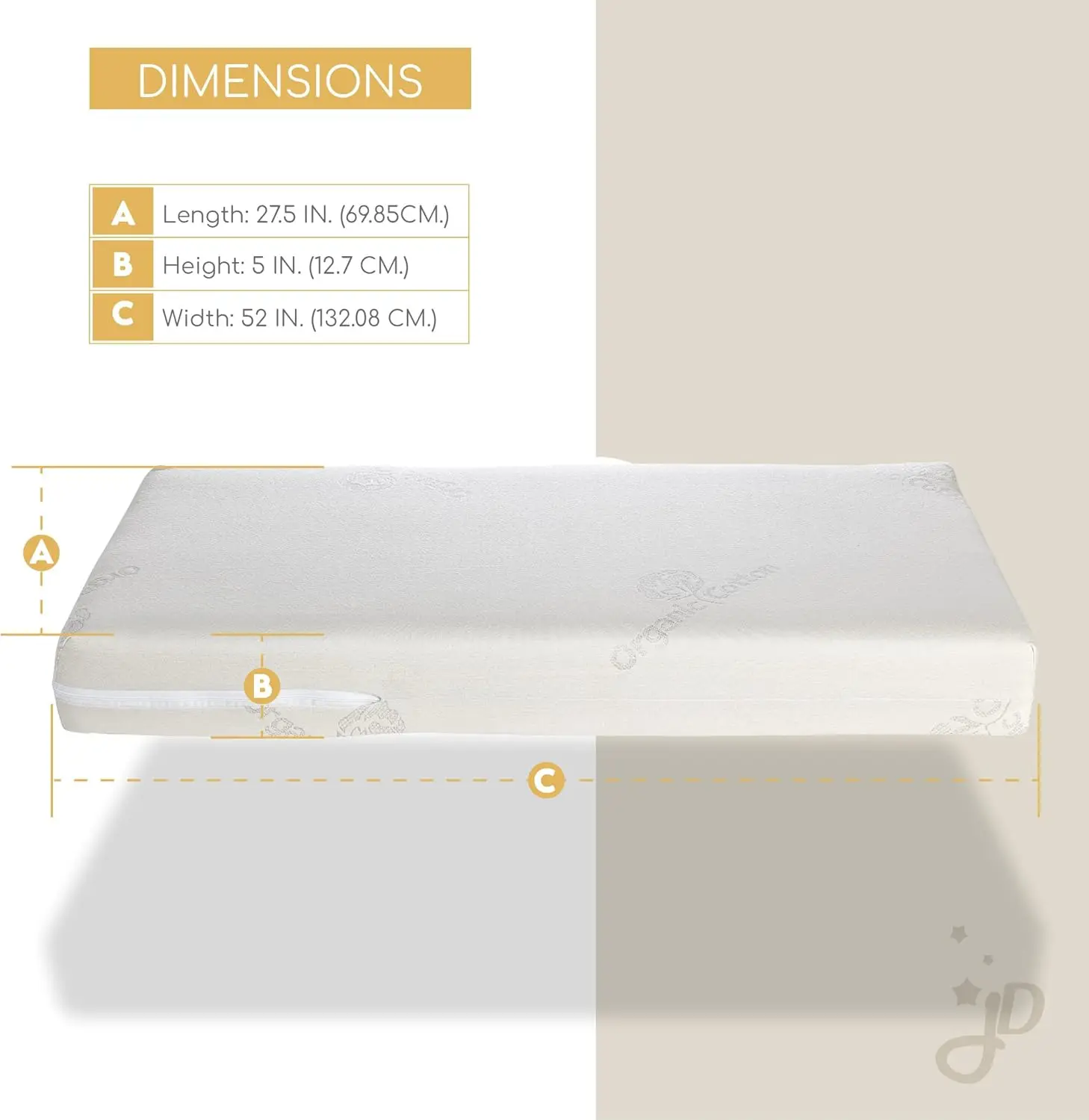 Foam Baby Crib Mattress in a Box 2-Stage Dual Firmness for Infant to Toddler Years Hypoallergenic and Water-Repellent Organic Co