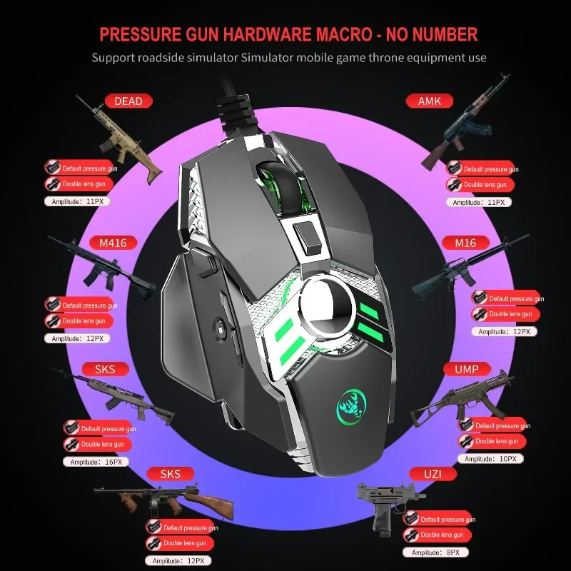 

EOENKK Mechanical gaming mouse 7-button programmable wired mouse lights cool automatic press gun desktop laptop