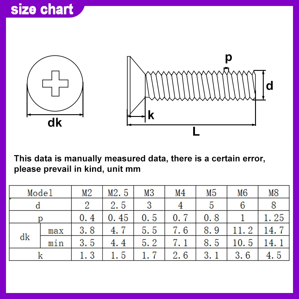 20-500Pcs M2M2.5M3M4M5M6M8 White Black Nylon Plastic Phillips Screw Metric Thread Countersunk Head  Bolt Screw Fastener6-40mm