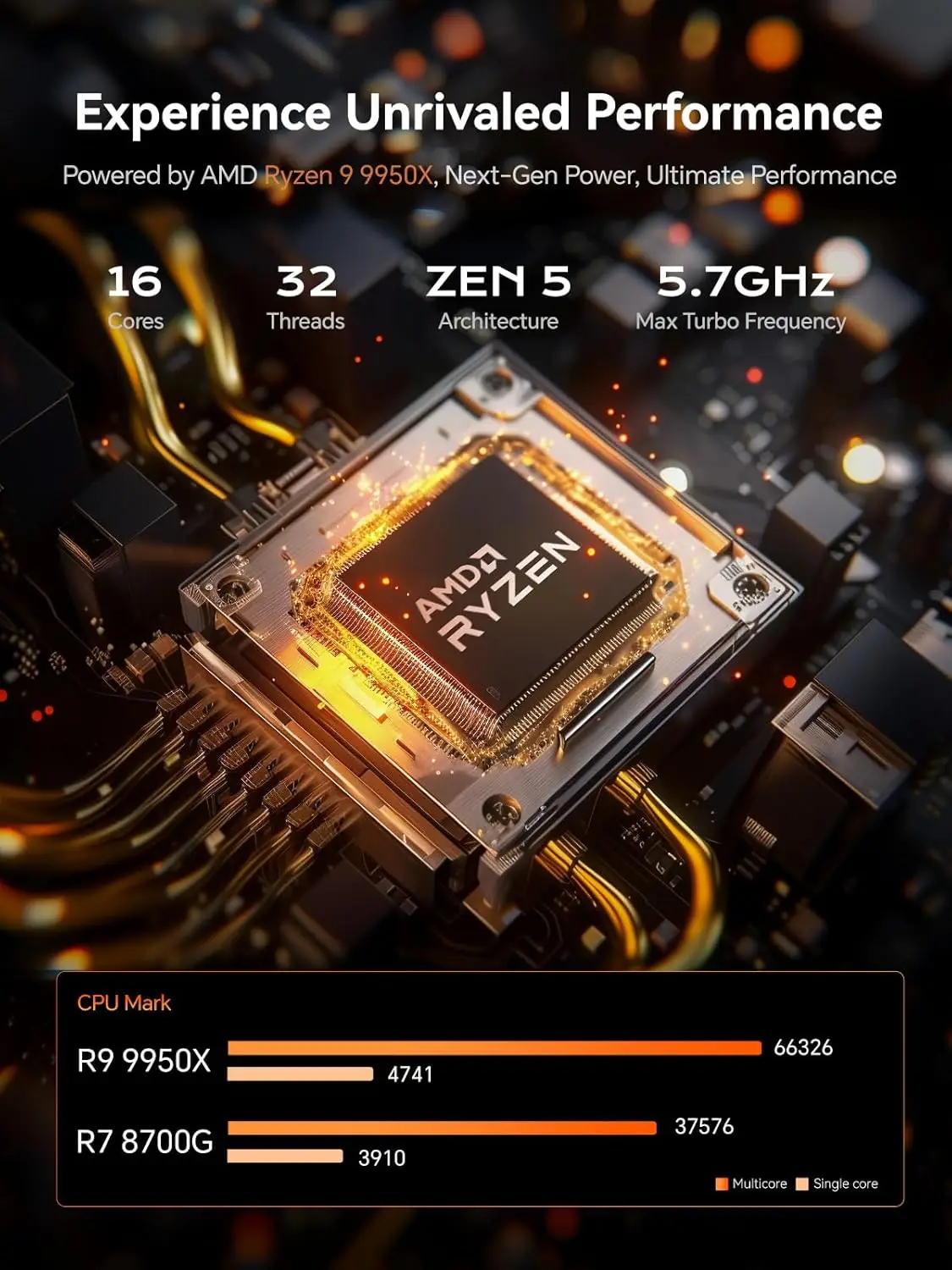 Minisforum MS-A1 Mini Workstation: AMD Ryzen 9 9950X, 64GB RAM, 2TB SSD, Triple Display, 4x PCIe Slots