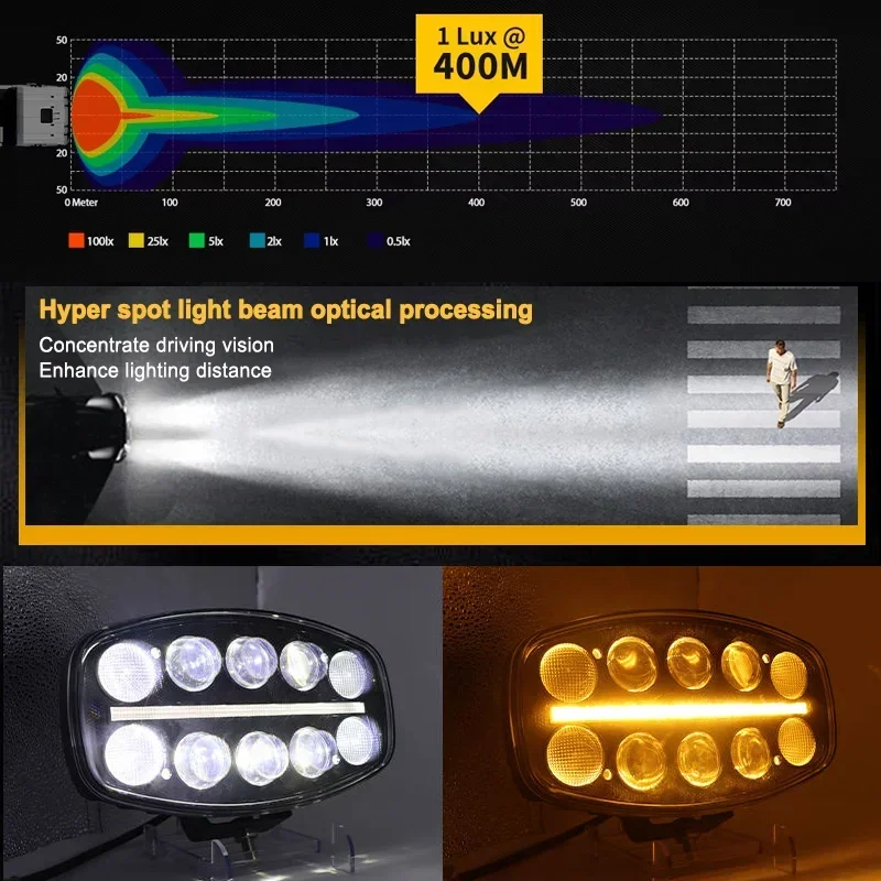 4Pcs 9 Inch12V 24V Truck Off Road Spotlight Headlight Driving Flood Led Work Light For Truck Offroad Suv Drl Yellow White 100W