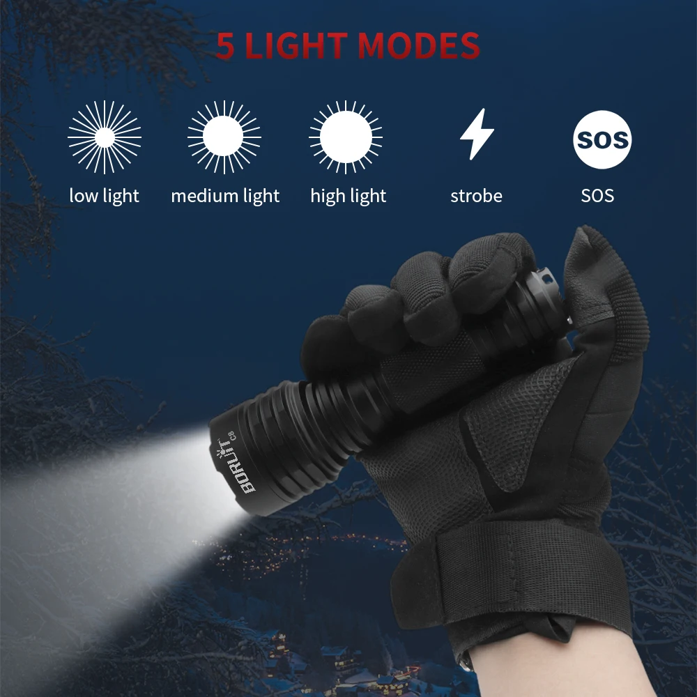 BORUiT High Power LED Flashlight Super Bright 2000LM 1000M Long Range NM1 LED Spotlight 18650 Torch Camping Lantern Light