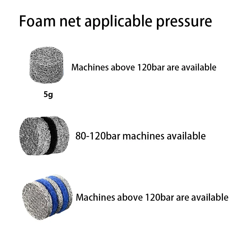 หัวฉีดโฟมอเนกประสงค์สำหรับหัวฉีดและตาข่ายกรองกาแฟเครื่องตีทำฟองสำหรับเครื่องซักผ้าแรงดันสูงชิ้นส่วนทวนโฟมหิมะ3000 PSI