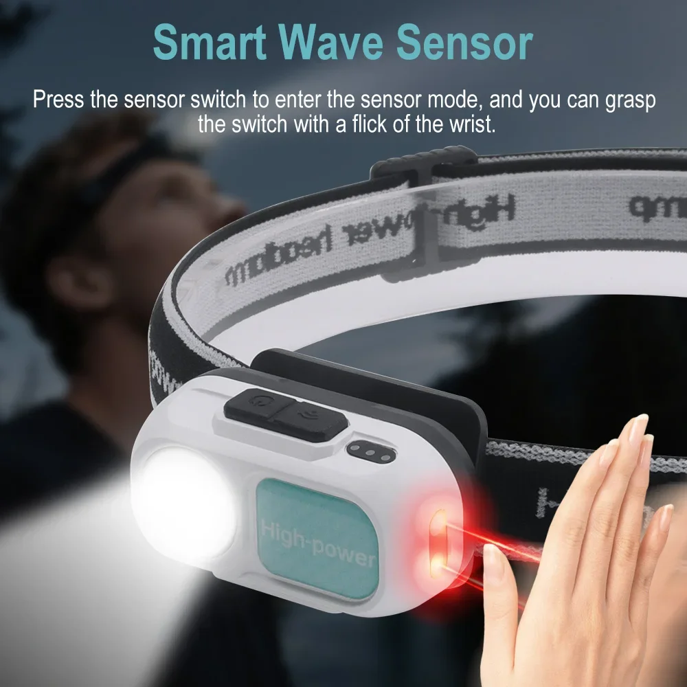 BORUiT T101 300LM Motion Sensor LED Headlamp Type-C Rechargeable 1200mAh Headlight Waterproof Camping Head Torch