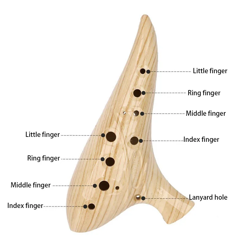 Thumbnail 4 - #35 Ocarinas Price Drop Alerts