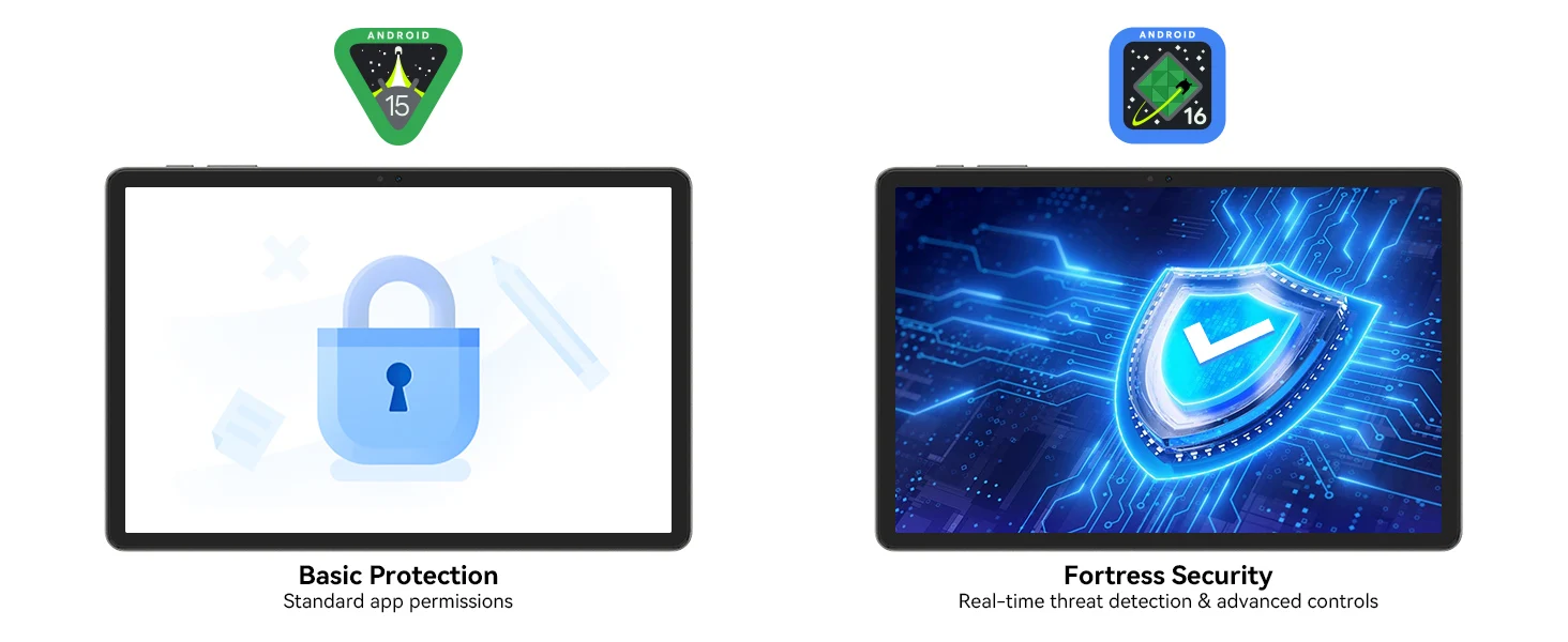 KINGRID T50 Android 16 Tablet PC 10.9 Inch HD IPS Display Octa-Core Unisoc T615 24GB (6+18) RAM 128GB ROM 8000mAh Battery Dual Band 5G WiFi Bluetooth 5.0 GPS Google Play OTG Type-C Tablet for Online Learning Gaming Video Streaming Office Entertainment