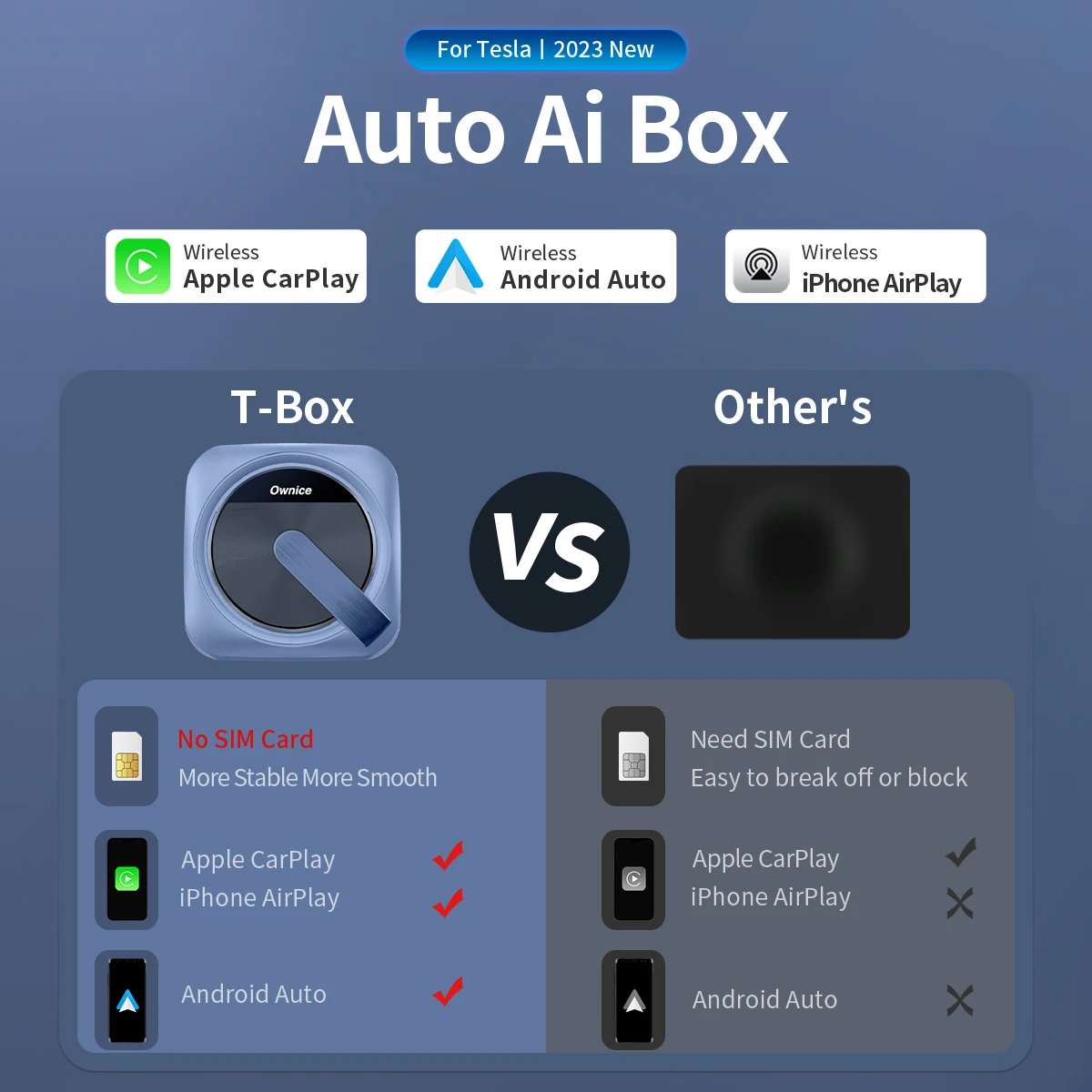 

for Tesla Model 3 Y S X Wireless Carplay Adapter Android Auto Ai Box Link Your Phone use Spotify Waze Siri unrequired SIM