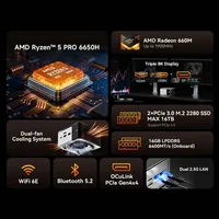 GMKtec M8 Mini PC AMD Ryzen 5 PRO 6650H 16GB RAM NO SSD NO OS Mini Desktop Computers Triple 4K Display, WiFi5.2,BT6E, USB-C, DP 2