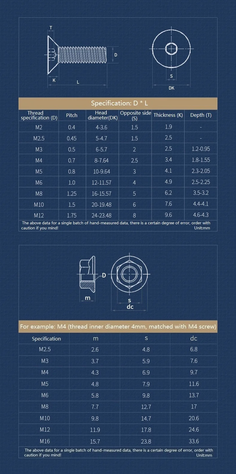مسامير غاطسة مفتاح ألين عرافة المقبس البراغي ومجموعة صواميل شفة مسننة 304 A2 الفولاذ المقاوم للصدأ M2.5 M3 M4 M5