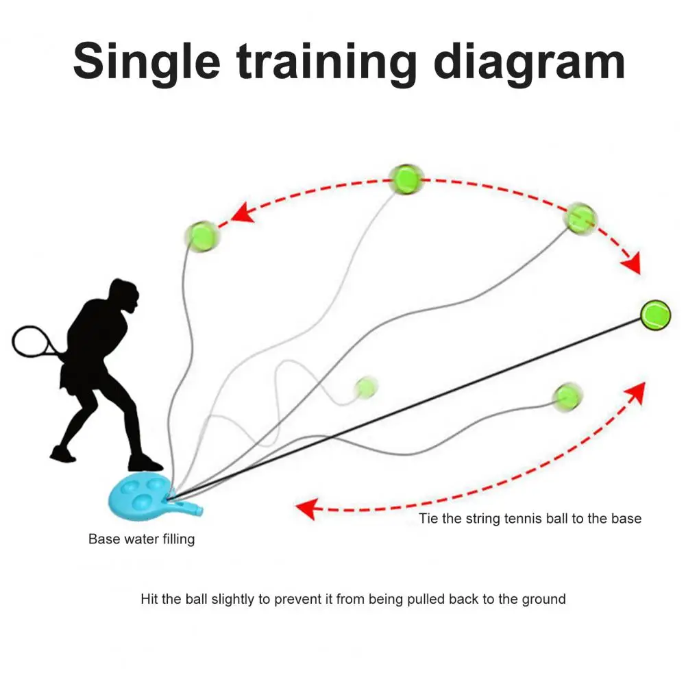 Trenażer tenisa Piłka odbijająca się z piłką sznurkową Przenośne narzędzie do samodzielnego treningu Zestaw do odbijania tenisa Solo Sprzęt do treningu tenisa
