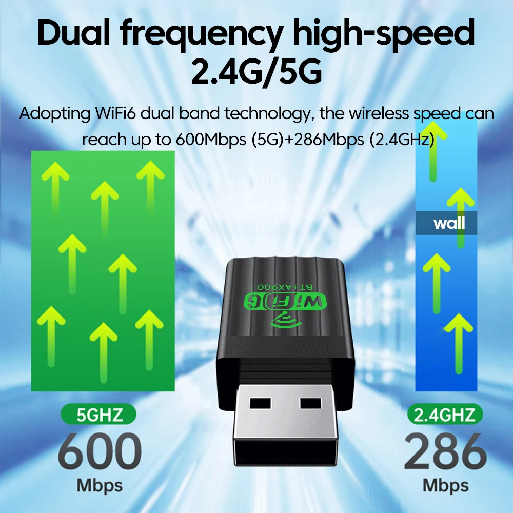 2 In 1 Bluetooth 5.4 WiFi USB Adaptor Kartu Jaringan Nirkabel WiFi 6 AX900 Dongle Dual Band 2.4G & 5GHz untuk PC Driver Gratis USB WiFi