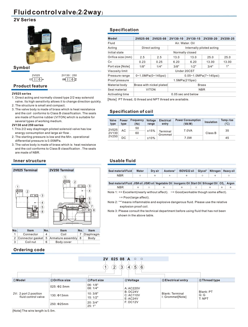 2V025-06 1/8" 12V 24V 220V AC/DC Einzelspulen-Pilotbetätigtes, normalerweise geschlossenes pneumatisches Magnetventil 5/2-Wege-Elektro-Luftventil – Detail 4