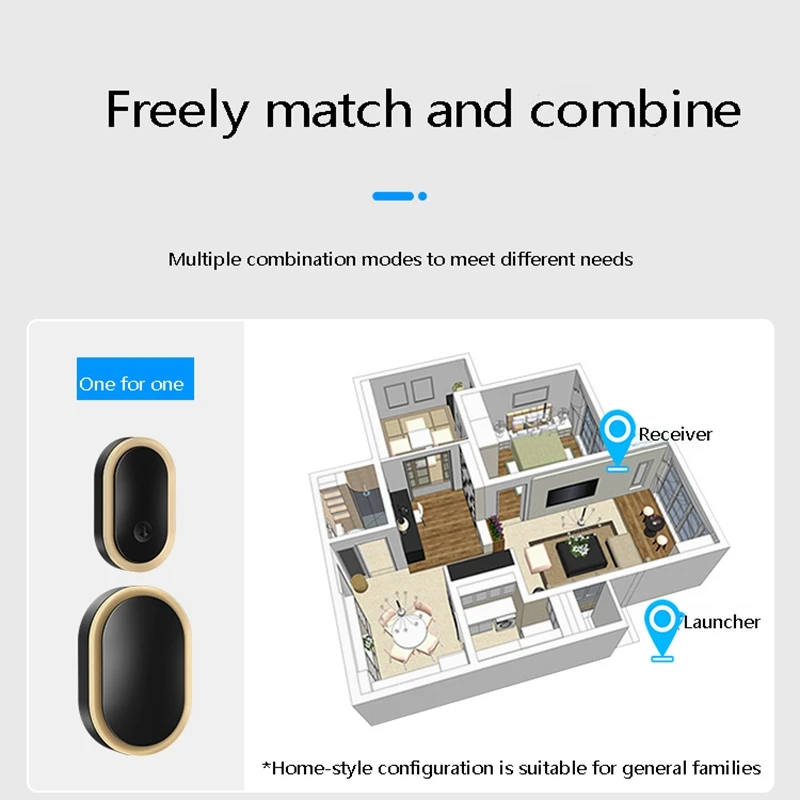 CACAZI Intelligent Wireless Waterproof Long Distance Door Bell 36 Chimes Home Cordless Door Ring Dong Calling Bell