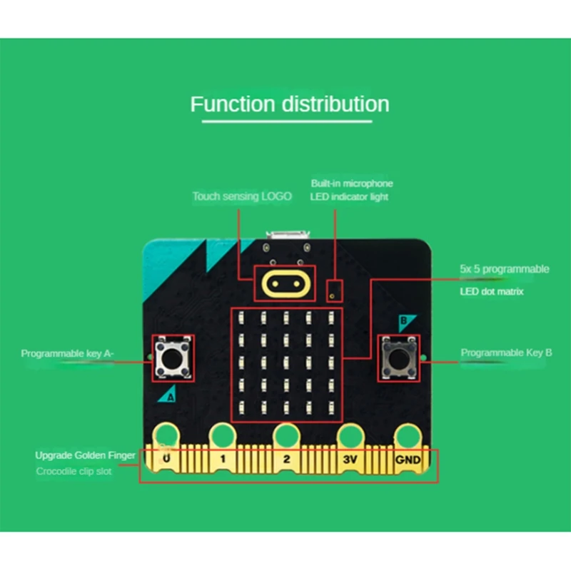 Bbc Microbit V2.0 Motherboard Plastic+Metal Programming In Python Programmable Learning