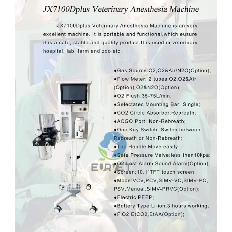 Animal Anesthesia Ventilator Testing Equipment VCV PCV SIMV PSV PRVC Multiple Breath Modes