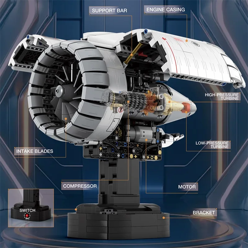Em estoque reobrix 33019 moc aviação técnica turbofan motor blocos de construção tijolos modelo montagem crianças brinquedos presente aniversário