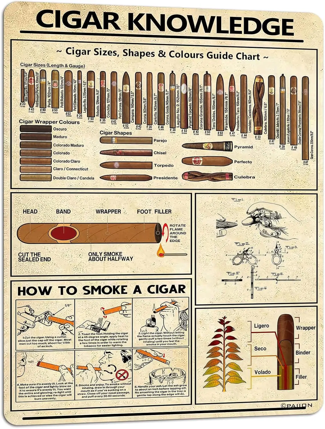 Cigar Knowledge Metal Sign Vintage Club Decor Cigar Lovers Guide Tin Poster Home Bar Office Wall Decoration Horizontal 16x12 Inc