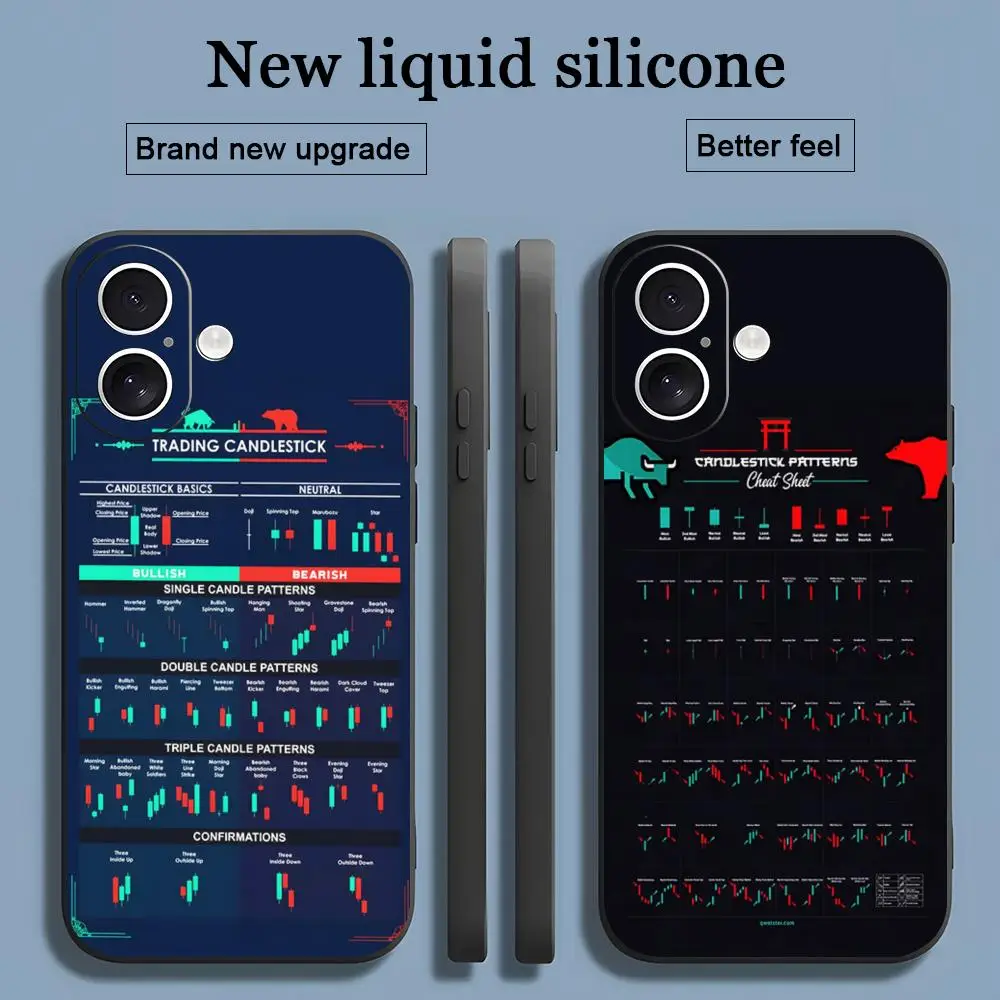 Hot Stock Trading Chart design Phone Case For iPhone 16 15 14 13 12 11 X XR XS 8 Plus Mini Pro Max Soft black Shockproof Cover