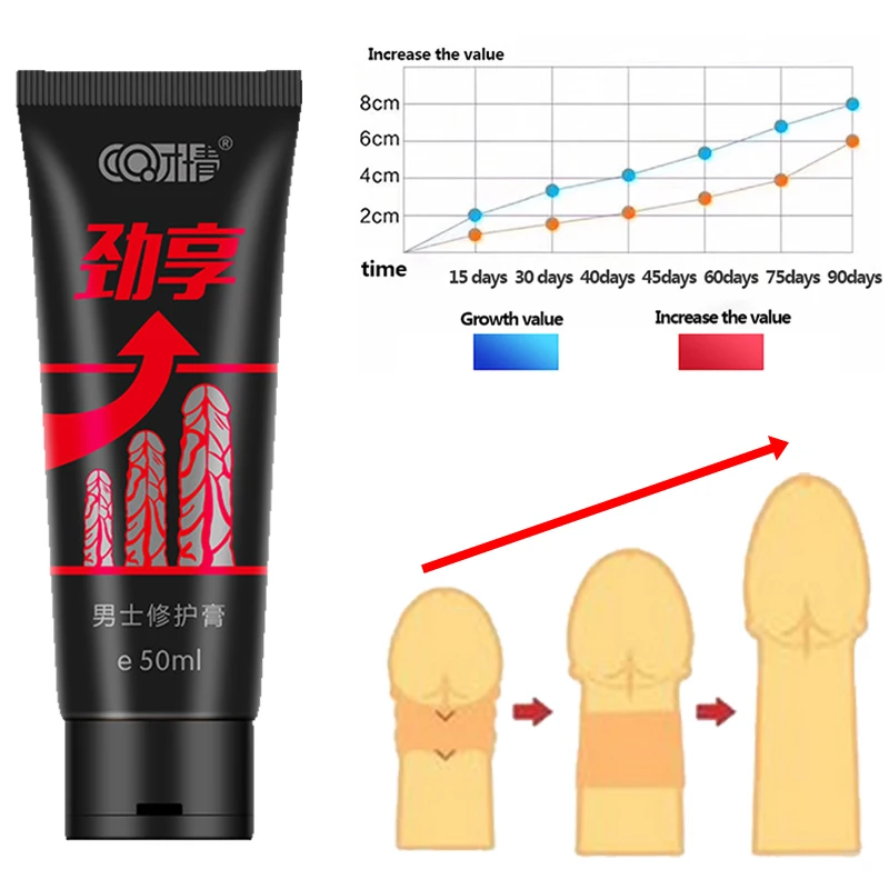 Penis Enlargement Cream Lasting Erection Enhancement Growth Big Dick Xxl Cream Thickening Delay Male Penis Massage Cream