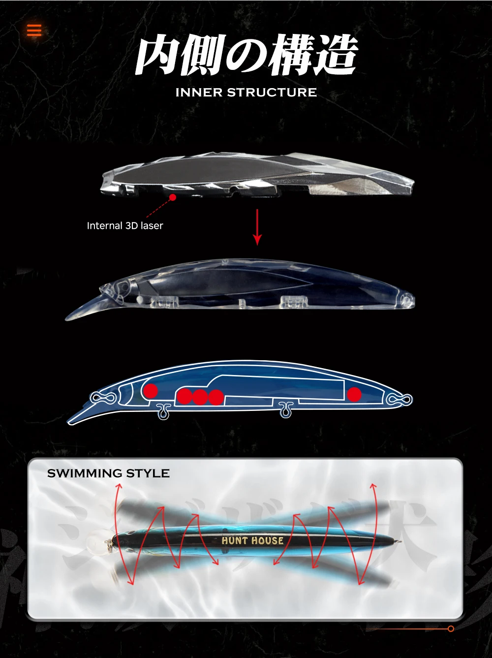 Hunthouse 3D Laser Minnow Floa - Home Security Laser recension och pris
