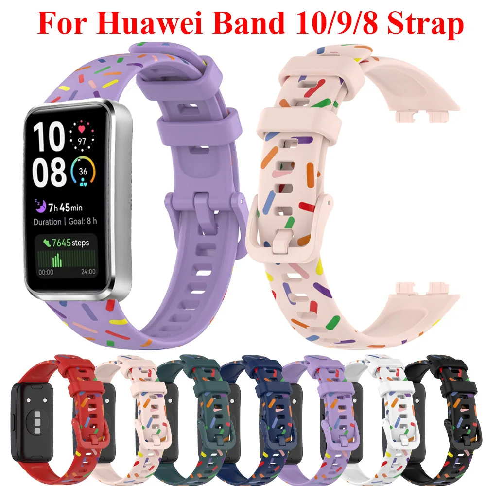 Silicone Watchband …