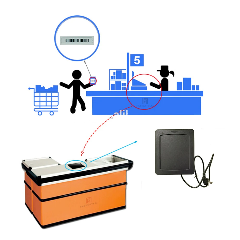 Imagem -05 - Anti-roubo Antenna Gate Sistema Eas Dispositivo Anti-furto Tag Kit para Loja de Roupas Eas 58khz am Retail Security