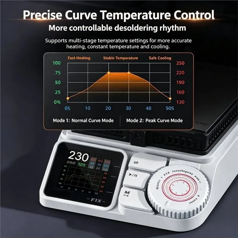 Top Sale F1X Heating Station Intelligent Curve Temperature Control