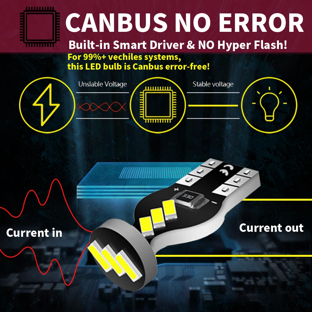 5W5 LED License Plate Light Bulb W5W T10 Lamp Canbus For Mitsubishi Galant Lancer Endeavor RVR i-MiEV Outlander Eclipse Endeavor