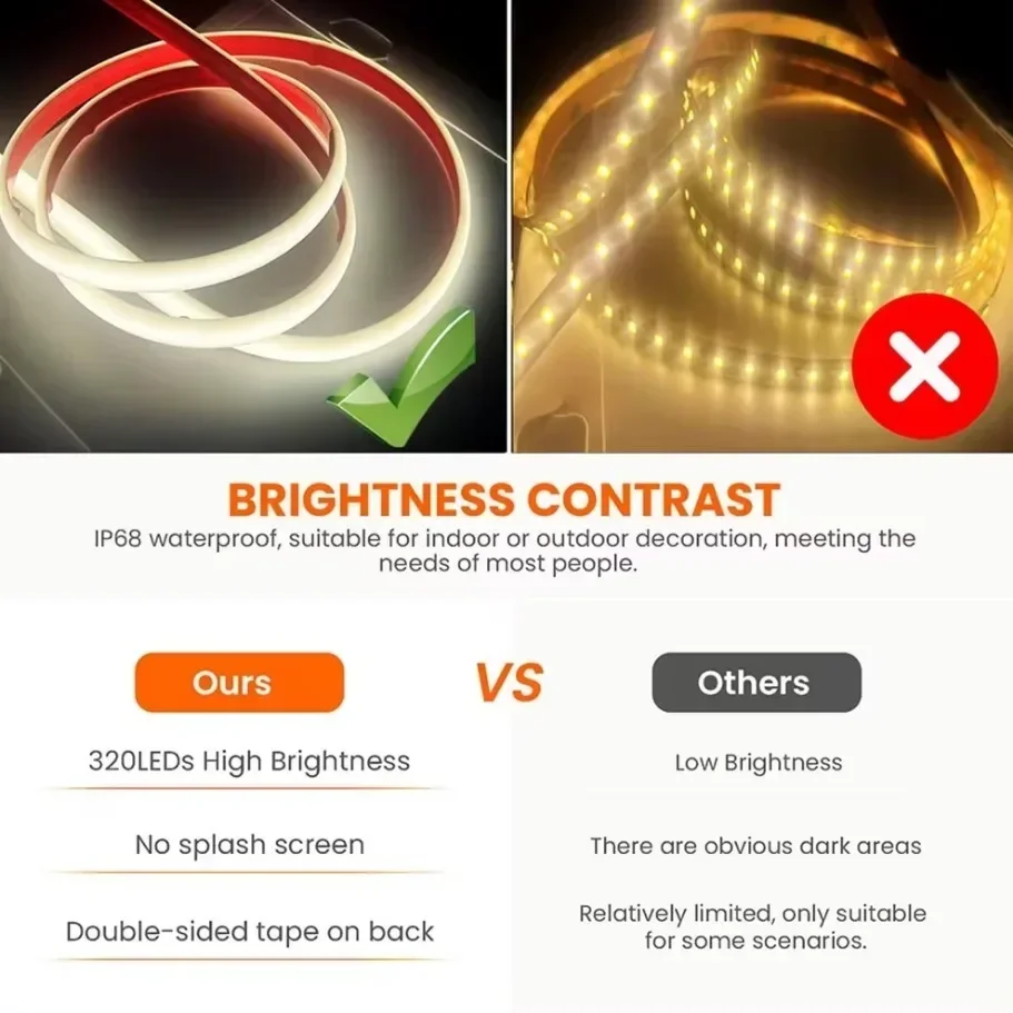 DC24V IP68 COB LED Strip Light CRI90 Flexible LED Tape 320LEDs/M Waterproof Silicone Tube High Density Liner LED Strip Lamp