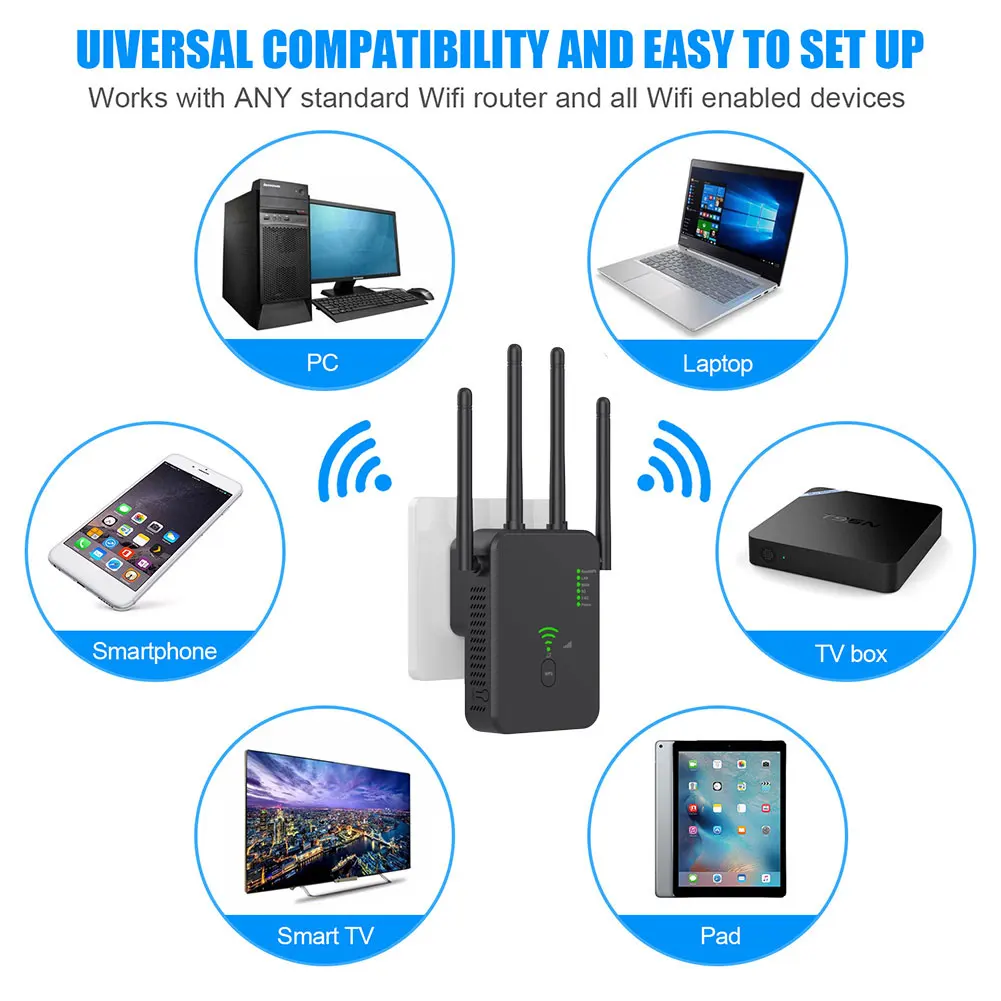 Wireless 5G WiFi Repeater 1200Mbps Router Wifi Booster Dual Band Long Range Extender 5Ghz Wi-Fi Signal Amplifier Repeater