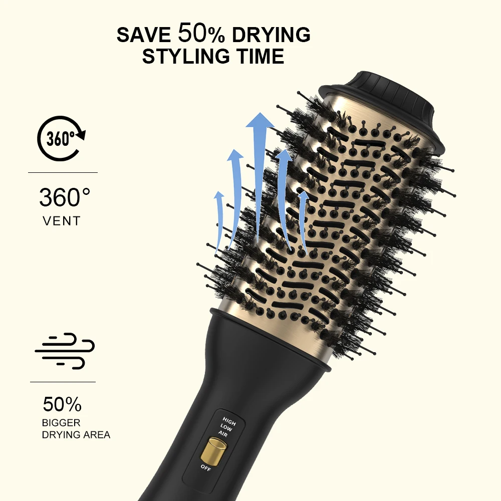 LISAPRO One-Step Hot Air Brush&Volumizer PLUS 2.0 Hair Dryer and Hair Styler New Black Golden Hair Curler Brush