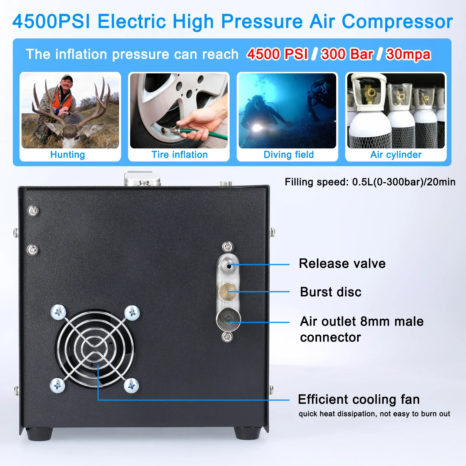 4500PSI Electric High Pressure Air Compressor with Barometer Intelligent Portable Pump Outdoor Car Tire Inflator Pump