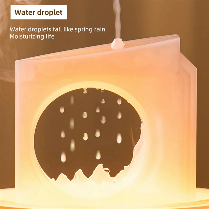 

【Party-Decoration】Rain Clouds Aroma Diffuser Raindrop Air Humidifier Humidificador De Aroma Night Light Desktop Ultrasonic Spray