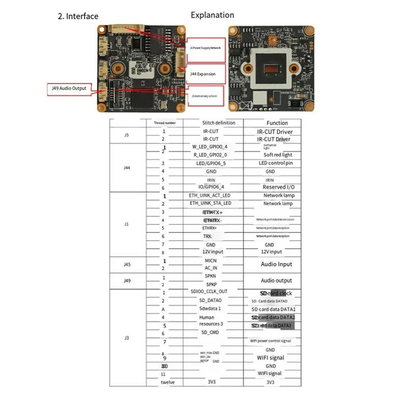 -ABGQ Gk7205v500 Модуль IP-камеры 4 МП 2 шт. H. 265 Обнаружение движения лица Rtsp Для сетевой видеоплаты CCTV