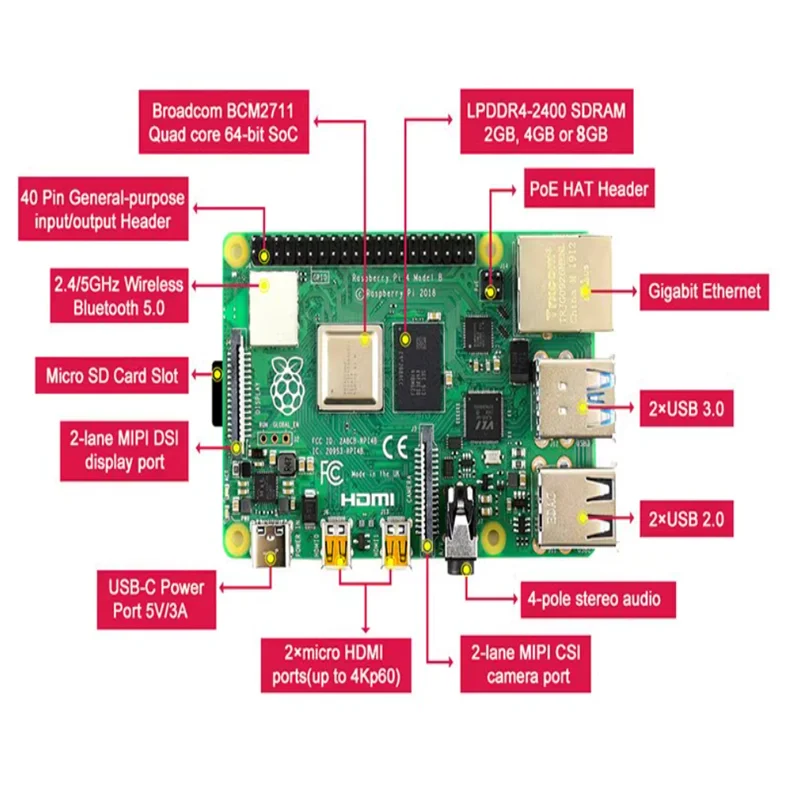 Raspberry Pi 4 Model B 1 GB 2 GB 4 GB 8 GB RAM Cortex-A72 ARM v8 64-bit SoC 1,5 GHz Gigabit Ethernet WiFi BLE 4K Video RPi 4B Pi4