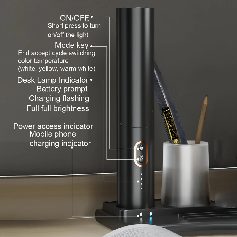 Đèn LED Sạc Không Dây Thông Minh Để Bàn Phòng Ngủ Văn Phòng Của Bút Từ Bàn Gấp Đèn TYPE-C Sạc Đèn Ngủ