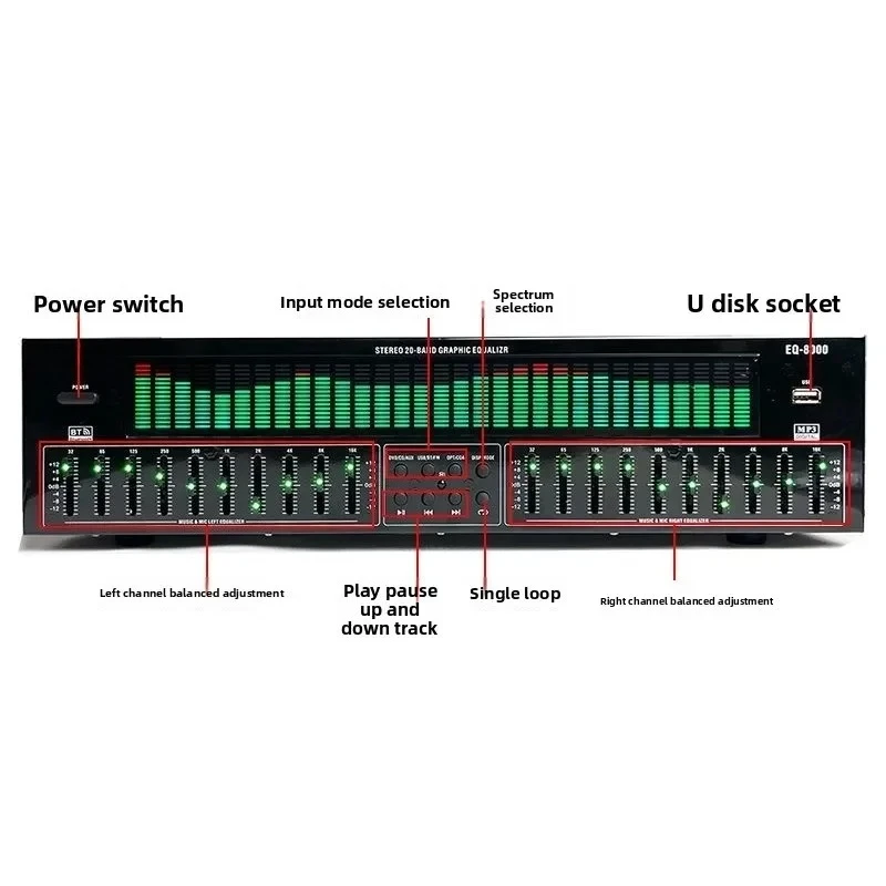 Bluetooth 5.4 Fiber Coaxial Digital Audio Decoder with Equalizer, USB Flash Drive Playback for Hi-Fi Systems
