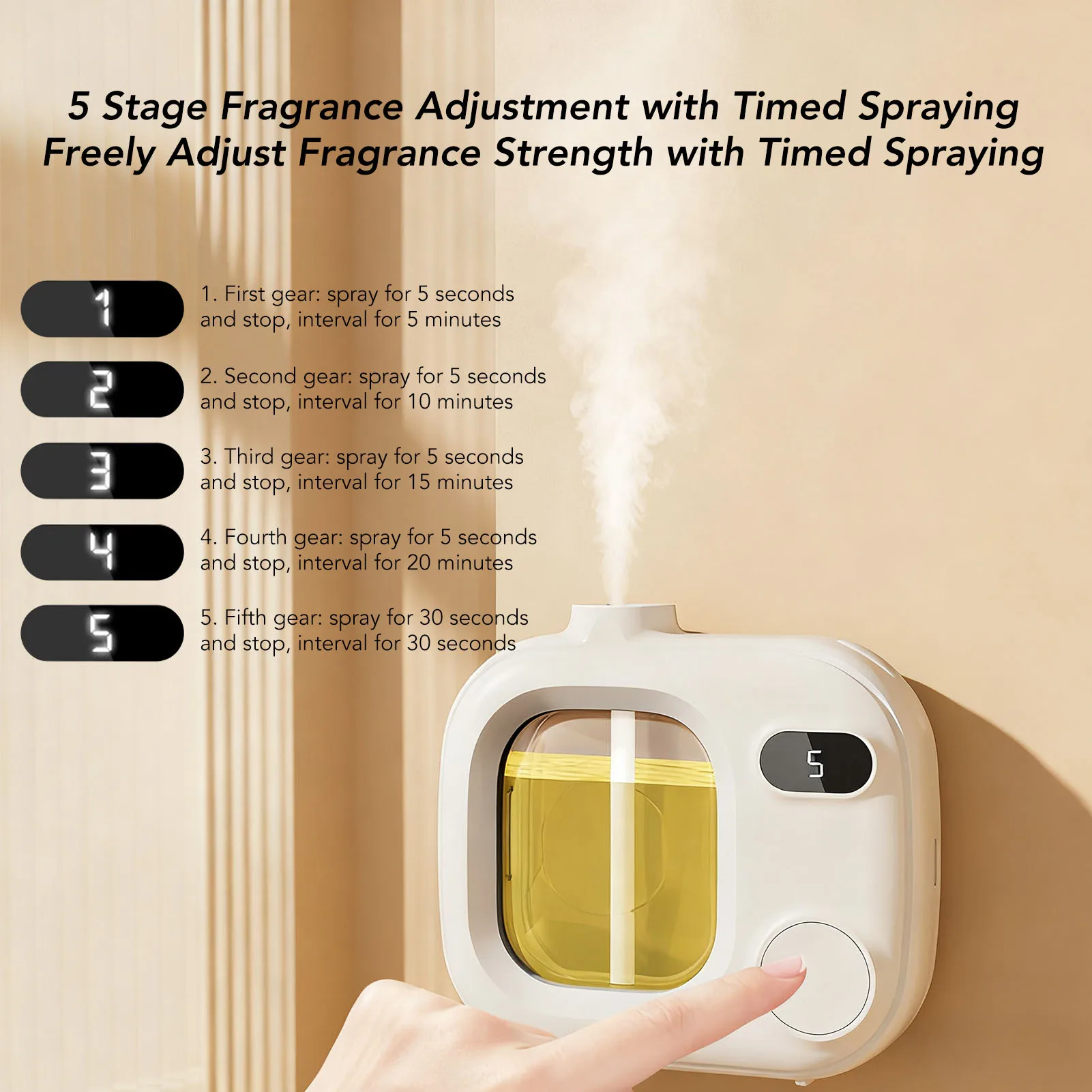 Air Freshener Deodorant Diffuser Automatic Fragrance Sprayer Aromatherapy Machine for Household Toilet Bedroom Living Room Use