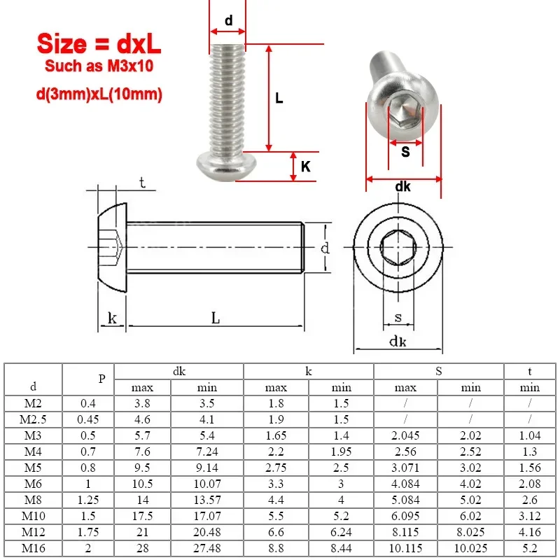 M2 M3 M4 M5 M6 304 Stainless Steel Allen Bolts Nuts Set Threaded Hexagonal Motorcycle Fairing Screws Assortment Screw Bolt Kit