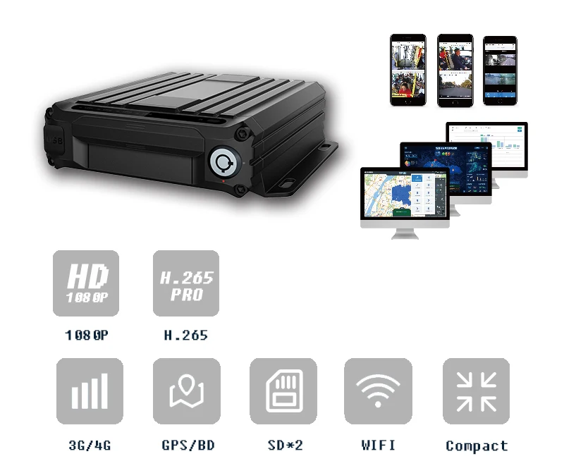 กล้องบันทึกภาพเคลื่อนไหวบนยานพาหนะ 4Ch H.265 รองรับการ์ด SD คู่ พร้อม 4G GPS Wifi สำหรับรถบรรทุก ดูภาพแบบเรียลไทม์จากระยะไกล ระบบจัดการยานพาหนะ MDVR Kit
