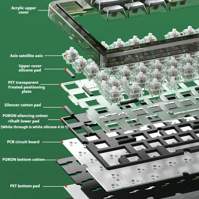 Leobog K81 Customized Mechanical Keyboard Wireless Bluetooth Three Modes Rgb Light Effect Gamet Structure Transparent Axis