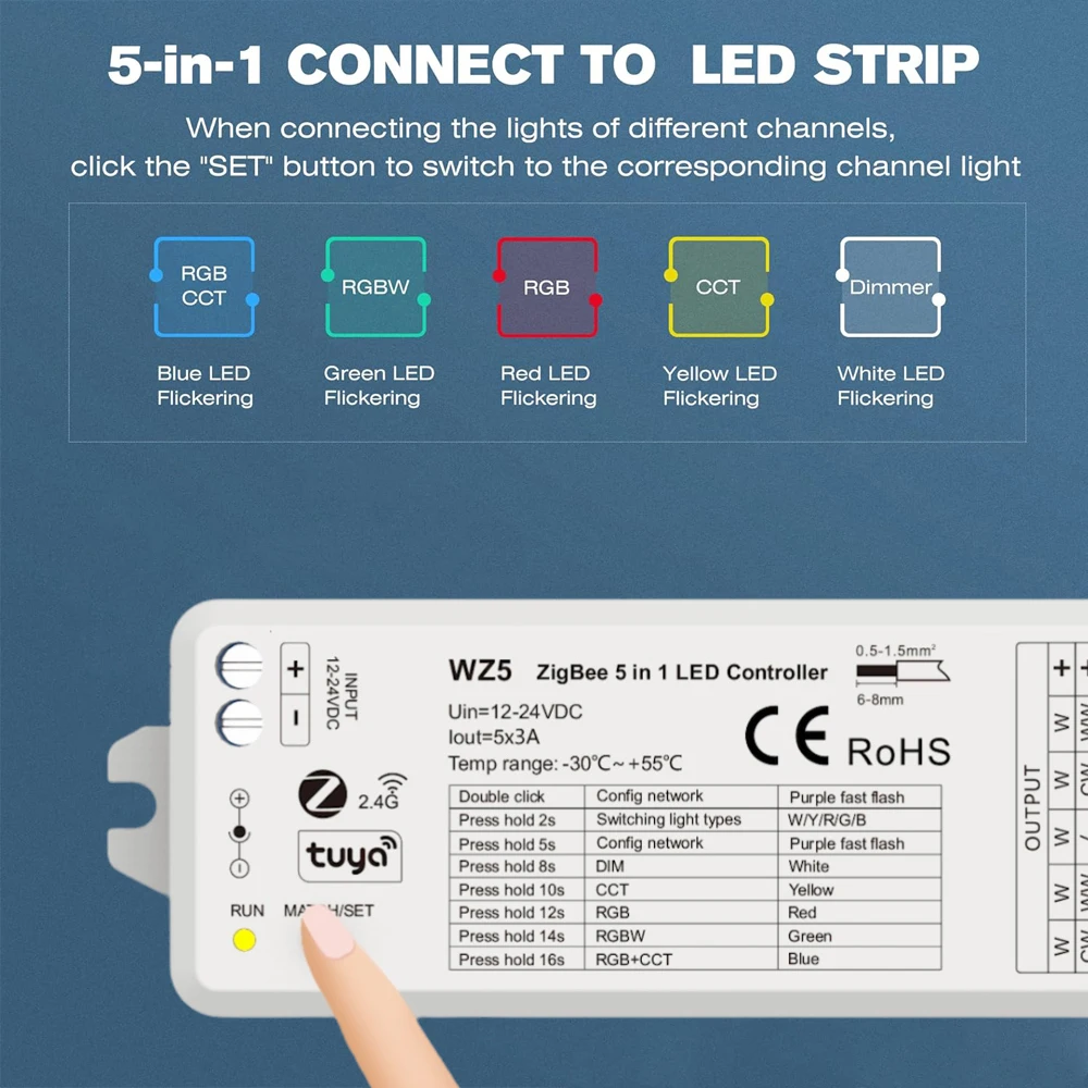 Tuya Zigbee 3.0 Smart LED Controller 12V 5in1 RGB+CCT RGBCW Strip 2.4G 1/4 zone Color Change Remote for Alexa Google Assistant